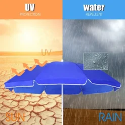 Costway Portable Folding Picnic Double Chair W/Umbrella Table Cooler Beach Camping Chair 16 Costway Portable Folding Picnic Double Chair W/Umbrella Table Cooler Beach Camping Chair -Costway GUEST 04b818eb 7ef8 4583 988e f9f81b217c2a