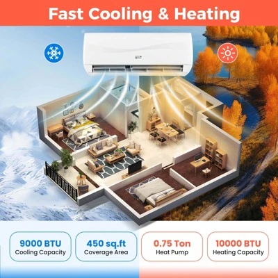 Costway 9000 BTU Mini Split Air Conditioner & Heater With 0.75 Ton Pre-Charged Heat Pump 6 Costway 9000 BTU Mini Split Air Conditioner & Heater With 0.75 Ton Pre-Charged Heat Pump - Image 4