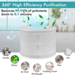 Costway Air Purifier Replacement Filter 3-in-1 H13 True HEPA For Dust Smoke Home Office 13 Costway Air Purifier Replacement Filter 3-in-1 H13 True HEPA For Dust Smoke Home Office -Costway GUEST 1433af19 bcd4 4ed9 aa07 0166d2f38292