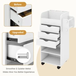 Costway Rolling Craft Storage Cart Wooden Utility Cart W/3 Drawers 3 Shelf&Slot 2 Dowels -Costway GUEST 1c742bb1 25cb 4ca6 8d2e 8d4df4dd908d