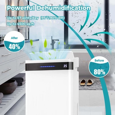 Costway 57 Pint Dehumidifier For Home And Basement With 4 Modes 3-Color Indicator 24H Timer 10 Costway 57 Pint Dehumidifier For Home And Basement With 4 Modes 3-Color Indicator 24H Timer - Image 8