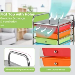 Costway 10 Drawer Rolling Storage Cart Scrapbook Office School Organizer Multicolor -Costway GUEST 207e7e9d d028 4beb 91d9 7d7c363b5757