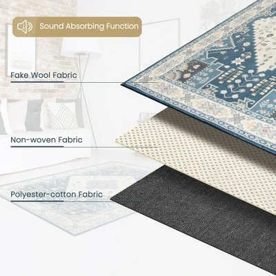 Costway Area Rugs 5'4'' X 6'7''5'4'' X 7'7'' Faux Wool Fabric Doormat Home Carpet Living Room Bedroom 7 Costway Area Rugs 5'4'' X 6'7''5'4'' X 7'7'' Faux Wool Fabric Doormat Home Carpet Living Room Bedroom - Image 5