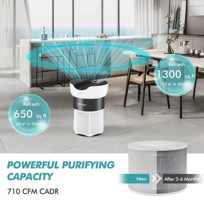 Costway Air Purifier Replacement Filter 3-in-1 H13 True HEPA For Dust Smoke Home Office 8 Costway Air Purifier Replacement Filter 3-in-1 H13 True HEPA For Dust Smoke Home Office - Image 6