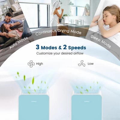 Costway Dehumidifier For Home Basement 32 Pints/Day 3 Modes Portable Up To 2500 Sq. Ft Blue/Pink/Yellow 6 Costway Dehumidifier For Home Basement 32 Pints/Day 3 Modes Portable Up To 2500 Sq. Ft Blue/Pink/Yellow - Image 4