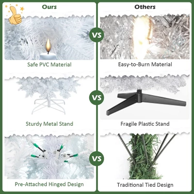 Costway 7FT Pre-Lit Hinged Pencil Christmas Tree White W/ 300 LED Lights & 8 Flash Modes 9 Costway 7FT Pre-Lit Hinged Pencil Christmas Tree White W/ 300 LED Lights & 8 Flash Modes - Image 7