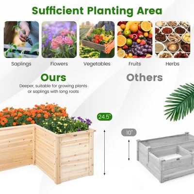 Costway 24'' L-Shaped Deep Root Planter Box Wooden Raised Garden Bed With Open-Ended Base 9 Costway 24'' L-Shaped Deep Root Planter Box Wooden Raised Garden Bed With Open-Ended Base - Image 7