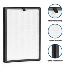 Costway Air Purifier Replacement Filter True HEPA Filter -Costway GUEST 4f246a44 e01b 4e9d bfa3 915fb9a9e3bd
