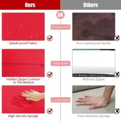 Costway 2PCS Patio Rattan Ottoman Cushioned Seat Foot Rest Furniture TurquoiseRedWhite 20 Costway 2PCS Patio Rattan Ottoman Cushioned Seat Foot Rest Furniture TurquoiseRedWhite -Costway GUEST 54934503 1eed 45a7 9d75 fbd076cd7dd5