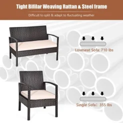 Costway Patio Rattan 4PCS Conversation Furniture Set Cushioned Seat Glass Table -Costway GUEST 5ae77258 2ce3 4000 bdcf fd3c69f50e62