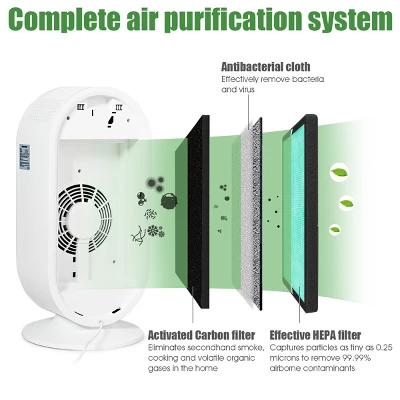 Costway Air Purifier True HEPA Filter Activated Carbon Filter 5 Costway Air Purifier True HEPA Filter Activated Carbon Filter - Image 3