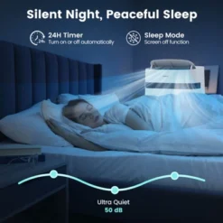 Costway 12000 BTU Portable Air Conditioner With Fan & Dehumidifier Sleep Mode 24H Timer 17 Costway 12000 BTU Portable Air Conditioner With Fan & Dehumidifier Sleep Mode 24H Timer -Costway GUEST 6e91acf7 b9d1 407b b7f0 ef16faded50b