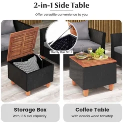 Costway 8 PCS Wicker Patio Furniture Set With Removable Cushions Storage Coffee Table Navy/Gray -Costway GUEST 6f7de74c d02b 48bf b47d 8374d3c6fa67