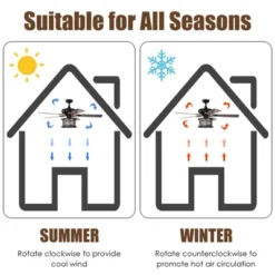 Costway 52'' Ceiling Fan With Light Reversible Crystal Ceiling Fan Lamp W/Remote Control 15 Costway 52'' Ceiling Fan With Light Reversible Crystal Ceiling Fan Lamp W/Remote Control -Costway GUEST 728b47ac dfbf 48d8 9508 51a72b9d21c3