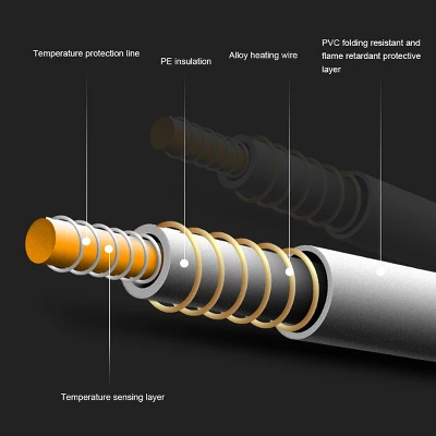 Costway Digital Massage Table Warmer Warming Pad Heat Settings Auto Overheat Protection 11 Costway Digital Massage Table Warmer Warming Pad Heat Settings Auto Overheat Protection - Image 9