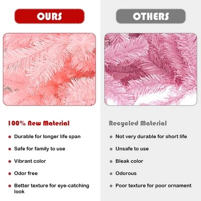 Costway 7.5Ft Hinged Artificial Christmas Tree Full Fir Tree New PVC W/ Metal Stand Pink 10 Costway 7.5Ft Hinged Artificial Christmas Tree Full Fir Tree New PVC W/ Metal Stand Pink - Image 8