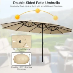 Costway 15FT Double-Sided Twin Patio Umbrella Outdoor Market W/ Crank & Base GreyCoffeeTurquoiseBeigeOrangeWine -Costway GUEST 7ad59645 7763 4afe a04b 0fc182aa547f