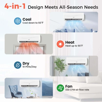 Costway 9000 BTU Mini Split Air Conditioner & Heater With 0.75 Ton Pre-Charged Heat Pump 7 Costway 9000 BTU Mini Split Air Conditioner & Heater With 0.75 Ton Pre-Charged Heat Pump - Image 5