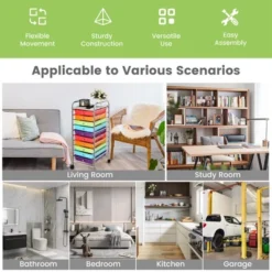 Costway 10 Drawer Rolling Storage Cart Scrapbook Office School Organizer Multicolor -Costway GUEST 838bc712 efe9 42f4 8617 aa40e8d72b98