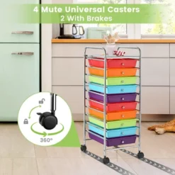 Costway 10 Drawer Rolling Storage Cart Scrapbook Office School Organizer Multicolor -Costway GUEST 865457da e791 4f62 840b a51cd1c11c70