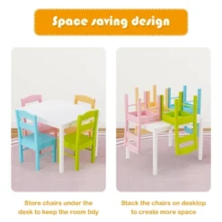Costway 5 Piece Kids Wood Table Chair Set Activity Toddler Playroom Furniture Colorful -Costway GUEST 8a245146 ec5b 485e b9ae 7f9d7e361a8d