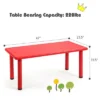Costway Kids Plastic Rectangular Learn And Play Table Playroom Kindergarten Home Red -Costway GUEST 8deae942 0603 45dc 9520 276a9f902a70