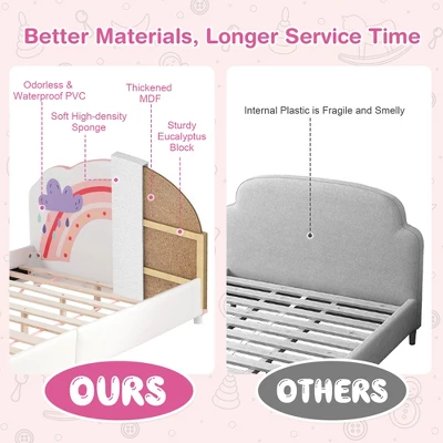 Costway Kids Upholstered Platform Bed Children Twin Size Wooden Bed Rainbow Pattern 7 Costway Kids Upholstered Platform Bed Children Twin Size Wooden Bed Rainbow Pattern - Image 5