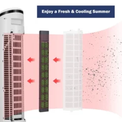 Costway 3-In-1 Evaporative Air Cooler 41'' Portable Tower Fan Humidifier 15 Costway 3-In-1 Evaporative Air Cooler 41'' Portable Tower Fan Humidifier -Costway GUEST a490a3e3 a8f2 4cd7 a679 4695f1720169