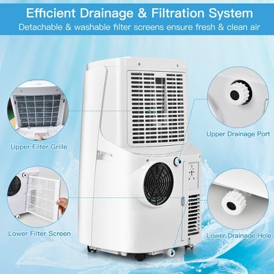 Costway 8150 BTU (12000BTU ASHRAE) Portable Air Conditioner 3-in-1 Air Cooler Fan Dehumidifier W/ Remote 9 Costway 8150 BTU (12000BTU ASHRAE) Portable Air Conditioner 3-in-1 Air Cooler Fan Dehumidifier W/ Remote - Image 7