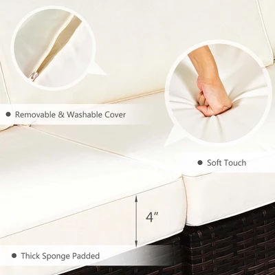 Costway 7 PCS Patio Furniture Set With 28" 50000 BTU Propane Gas Fire Pit Table Cushions Red/Turquoise/Off White 11 Costway 7 PCS Patio Furniture Set With 28" 50000 BTU Propane Gas Fire Pit Table Cushions Red/Turquoise/Off White - Image 9