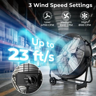 Costway 24 Inch Industrial Drum Fan With 3 Speeds 360° Adjustable Tilt & 2 Wheels For Garage Warehouse Factory 6 Costway 24 Inch Industrial Drum Fan With 3 Speeds 360° Adjustable Tilt & 2 Wheels For Garage Warehouse Factory - Image 4