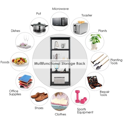 Costway 2 PCS 5-Tier 19lbs Ventilated Shelving Rack Free Standing Multi-Use Shelf Unit 8 Costway 2 PCS 5-Tier 19lbs Ventilated Shelving Rack Free Standing Multi-Use Shelf Unit - Image 6