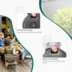 Costway 18'' Patio Fillable Round Umbrella Base Stand Holder Fit Pole 1.5''/1.9'' Weighted -Costway GUEST db58ab8d c181 4887 a3c6 08459bad5f4f