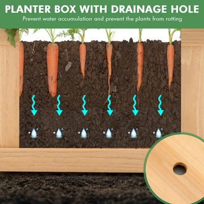 Costway Outdoor Wooden Planter Box Folding Raised Garden Plant Container W/Drainage Hole 8 Costway Outdoor Wooden Planter Box Folding Raised Garden Plant Container W/Drainage Hole - Image 6
