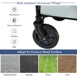 Costway Folding Collapsible Wagon Utility Camping Cart W/Wheels & Adjustable Handle RedGreyNavy 19 Costway Folding Collapsible Wagon Utility Camping Cart W/Wheels & Adjustable Handle RedGreyNavy -Costway GUEST ddca2638 b4a0 4371 bde1 4e8dc11ed079