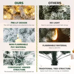 Costway 4.5ft Pre-Lit Premium Snow Flocked Hinged Artificial Christmas Tree W/150 Lights -Costway GUEST de7c0706 097a 4947 8d56 15da9f9460d1