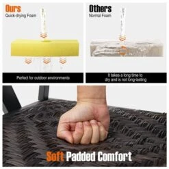 Costway 3 PCS Patio Wicker Chair Set, Rattan Furniture Set With Quick Dry Foam Padding -Costway GUEST e13fda0c 5a3d 4735 ae6b 0e8300f2c5da