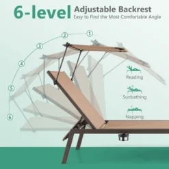 Costway 2 PCS Outdoor Chaise Lounge Chair With Sunshade 6-Level Adjustable Recliner -Costway GUEST eaac3b9c 3c89 4faa ac60 e3b053bb0b2e