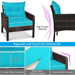 Costway 5 PCS Patio Rattan Furniture Set Sofa Ottoman Table Cushioned Turquoise 16 Costway 5 PCS Patio Rattan Furniture Set Sofa Ottoman Table Cushioned Turquoise -Costway GUEST fbcc8481 8f86 4623 a3aa b65fbde25d88