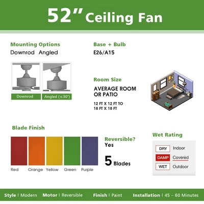 Costway 52'' Ceiling Fan With Light Kids Fan Light W/Pull Chain Control Beetle Multicolor 10 Costway 52'' Ceiling Fan With Light Kids Fan Light W/Pull Chain Control Beetle Multicolor - Image 8